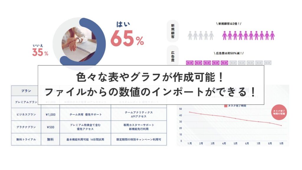 Canvaの表・グラフ